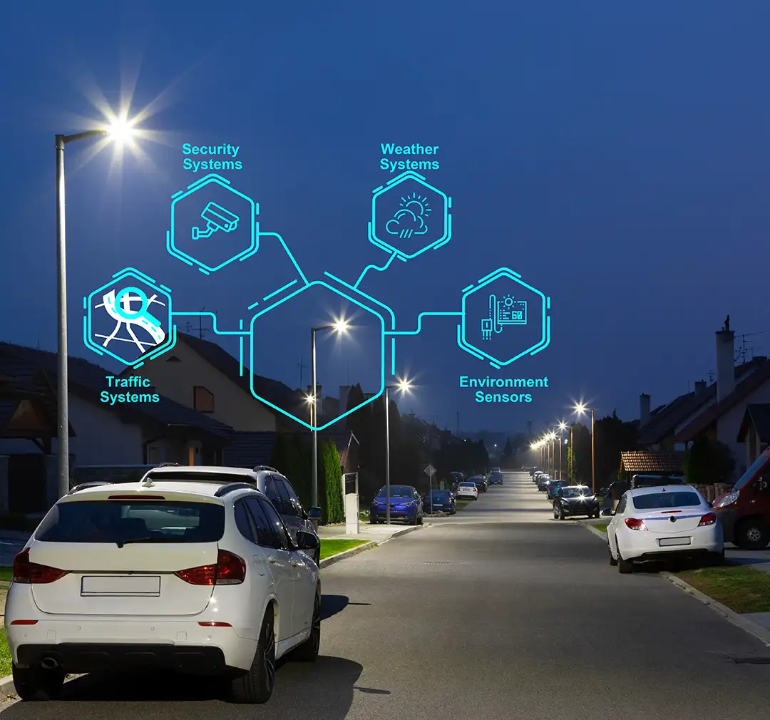 smart street lighting connected communities